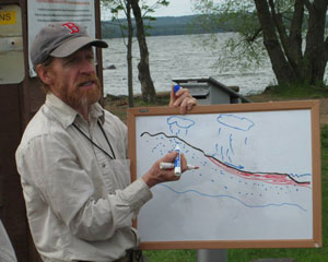 a man holding a whiteboard with a drawing of rain falling onto and running down a hill