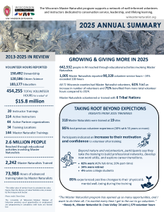 this image represents a report that can be accessed by visiting the impacts section of the website